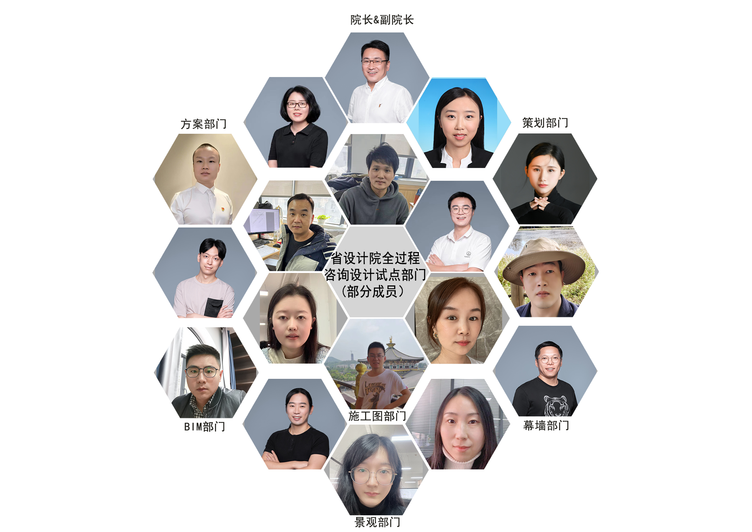 優(yōu)秀團(tuán)隊-省設(shè)計院工程咨詢院.jpg